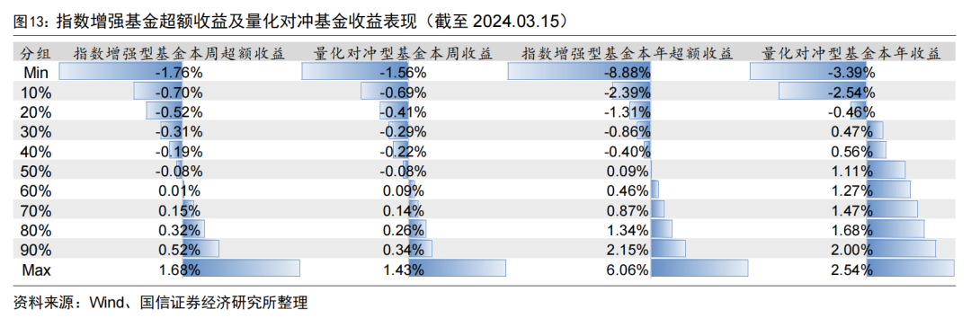首只两千亿&第五只千亿股基ETF诞生【国信金工】
