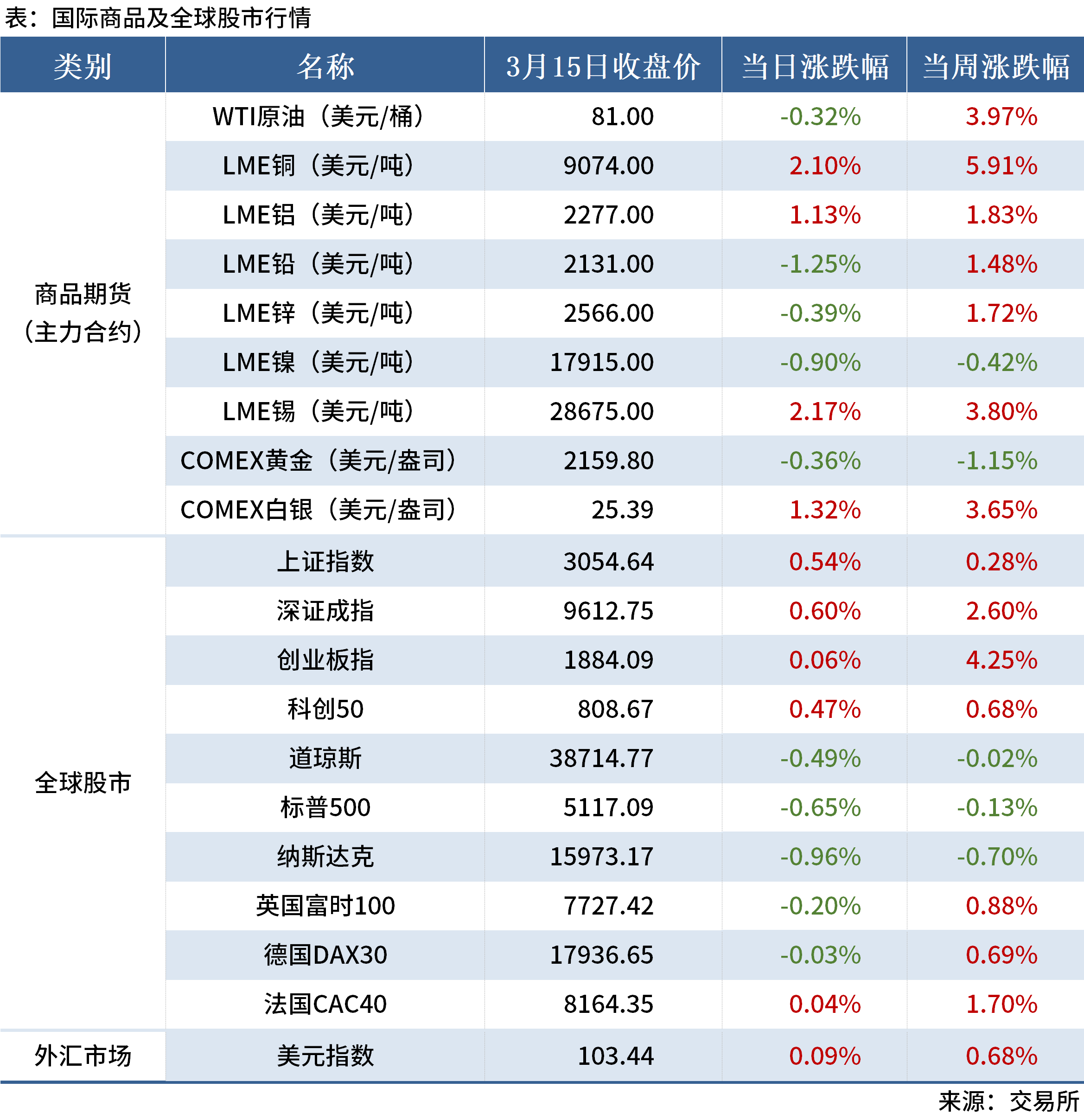 山东钢厂事件Mysteel早读：多地钢协倡议控产，山东钢厂抵制恶意做空,第6张