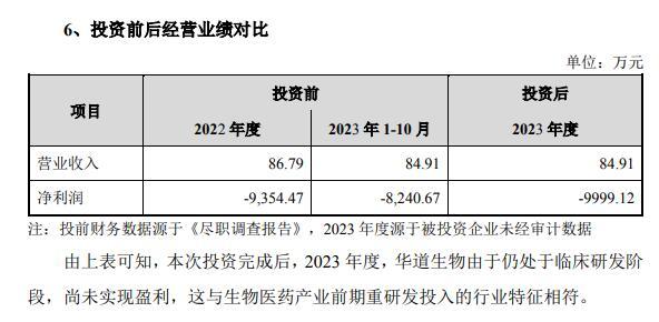 图片来源:关注函回复截图