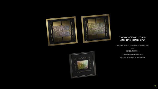英伟达发布Blackwell架构GPU:包括B200和GB200,大幅提升AI计算性能