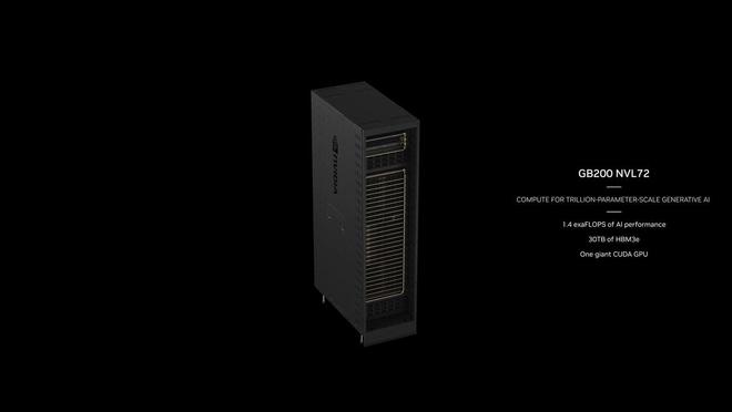 英伟达发布Blackwell架构GPU:包括B200和GB200,大幅提升AI计算性能