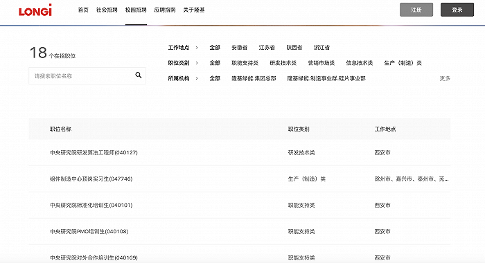 隆基绿能校招职位 图片来源:隆基绿能官网