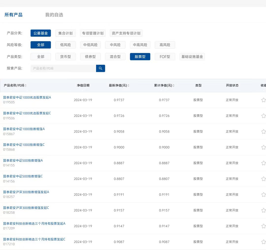 国泰君安资管网站截图