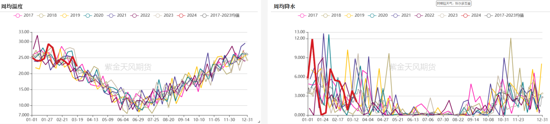 豆粕简介豆粕：国内基本面阶段性好转,第18张