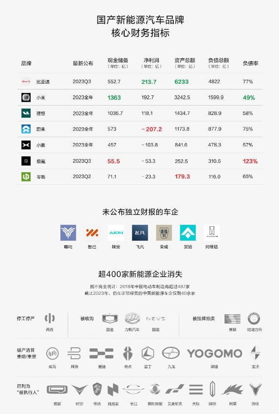 【本文结束】如需转载请务必注明出处:快科技责任编辑:雪花