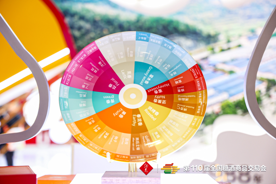 (图说:酒鬼酒首次推出的馥郁香五感风味轮)