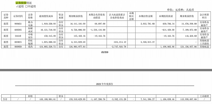 来源:公告