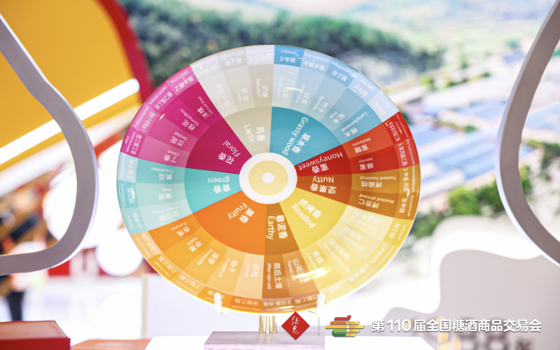 酒鬼酒首次推出的馥郁香五感风味轮。 企业供图