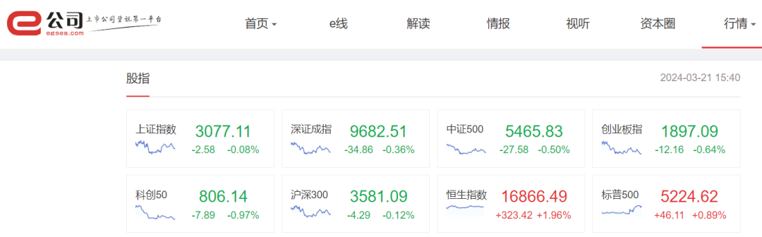 一夜之间，Kimi火了！这一板块，牛市才刚开始？