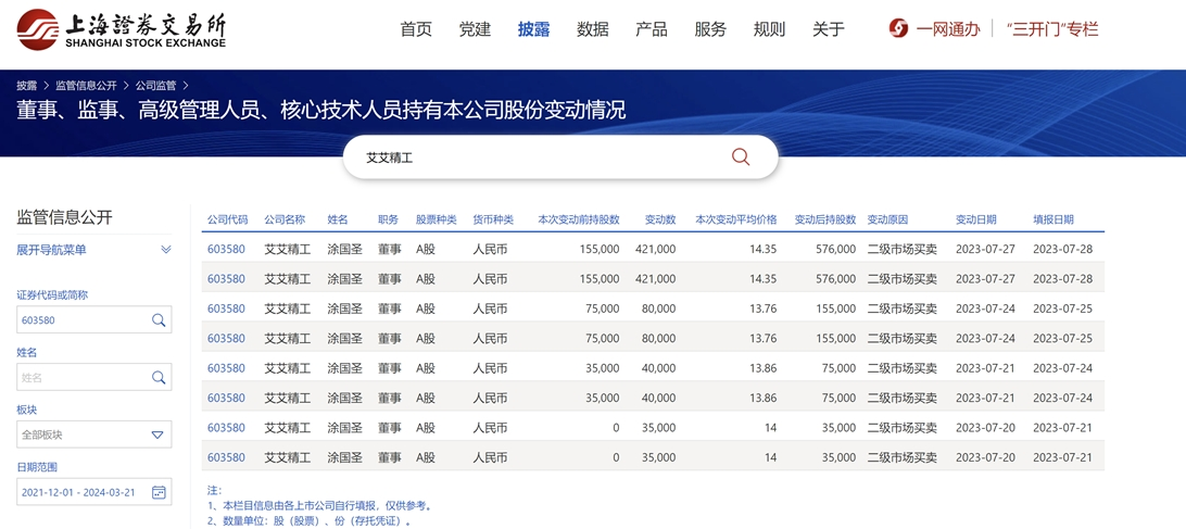 图片来源:上交所官网截图