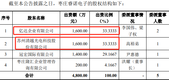 外围买球app十大排名榜推荐
