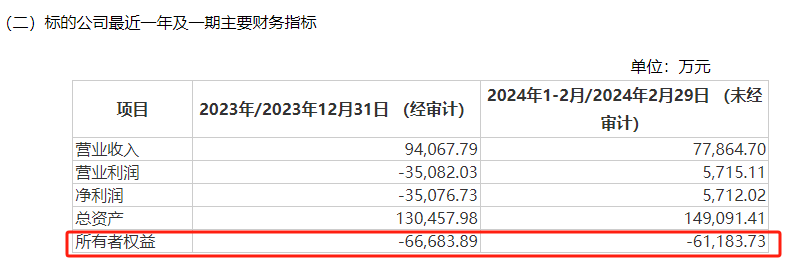 一纸公告！连续20CM涨停 紧急回应！