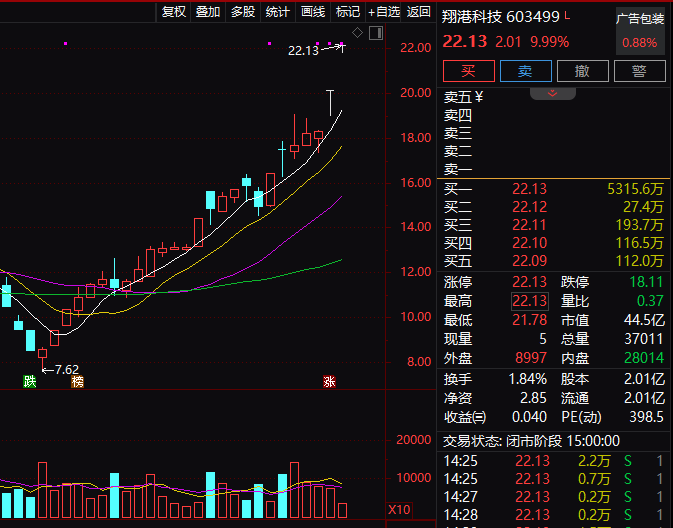 一纸公告！连续20CM涨停 紧急回应！