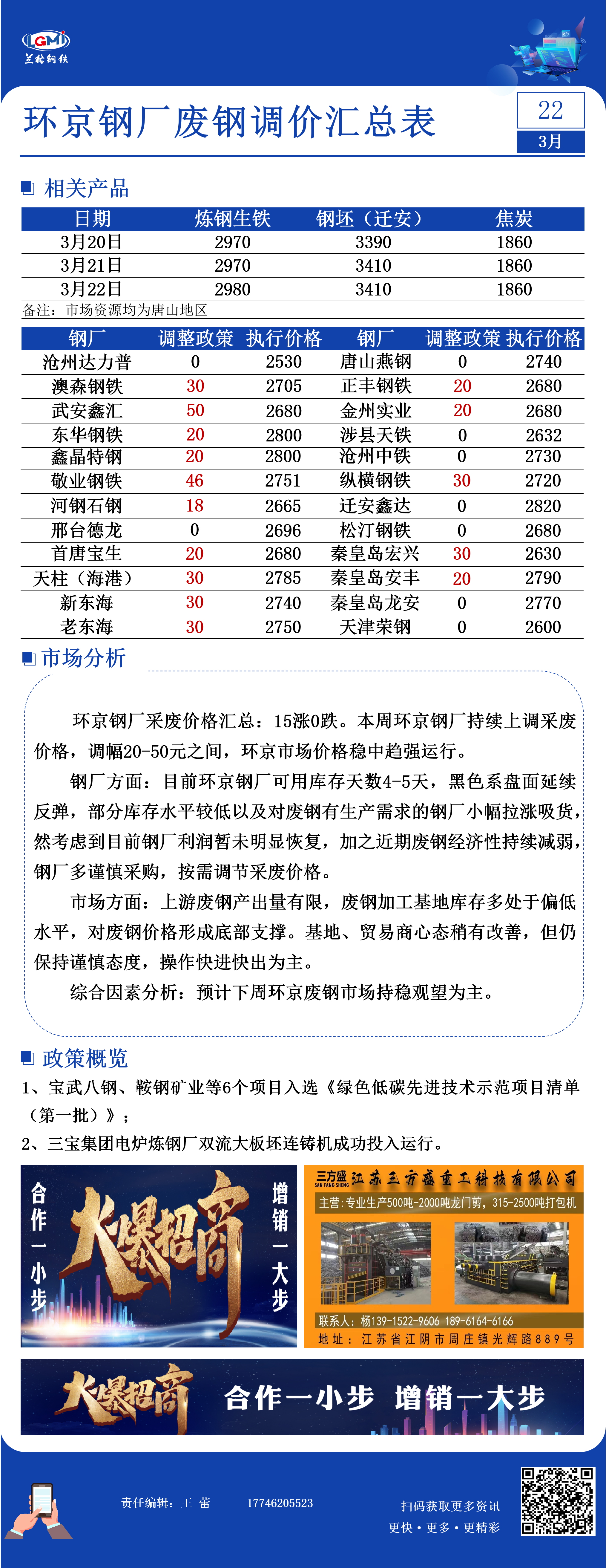 北京废钢价格最新行情3月22日环京钢厂废钢调价汇总表,第2张