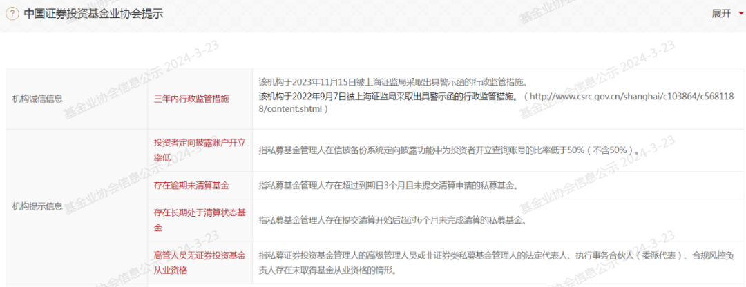 来源:基金业协会