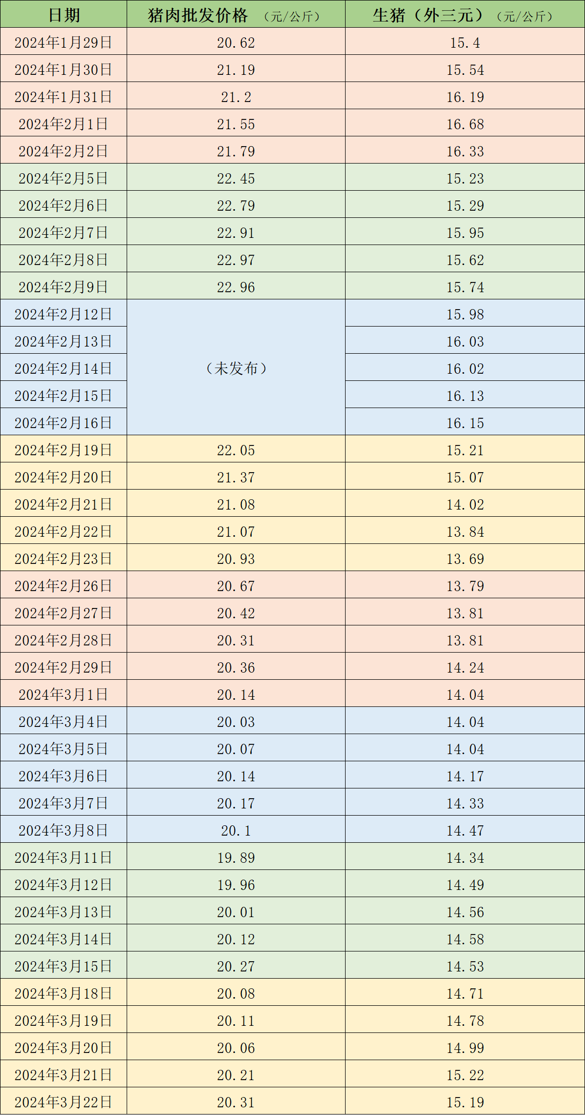 十四运开幕式直播时间表 f224-84d1c24d6effe9ff2e247462e220240a.png