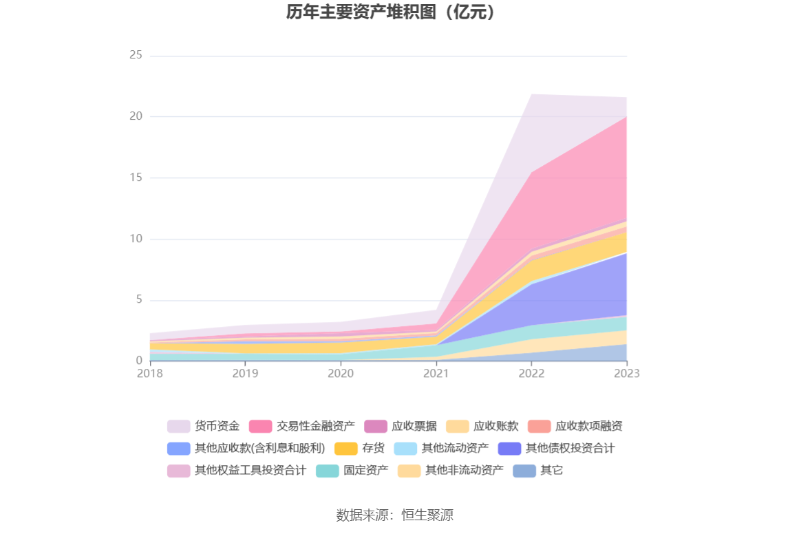 钜泉科技：2023年净利同比下降34.30% 拟10转4.5股派8元