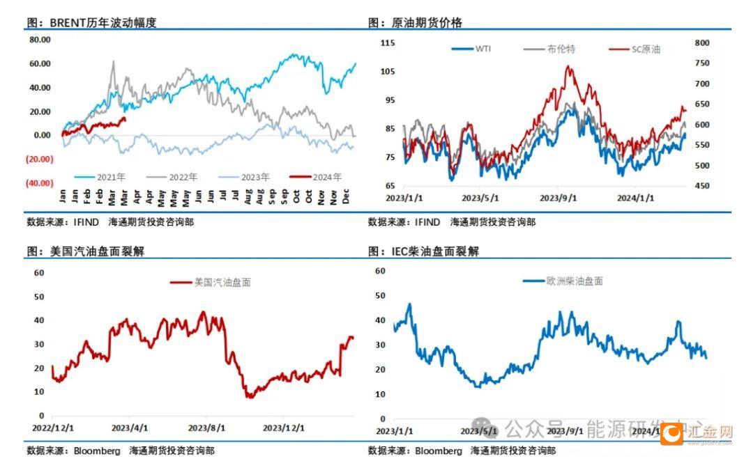 世界石油价格跌为什么中国油价涨 1f11-41d8c3e625b1912311833b1f13105c6a.jpg