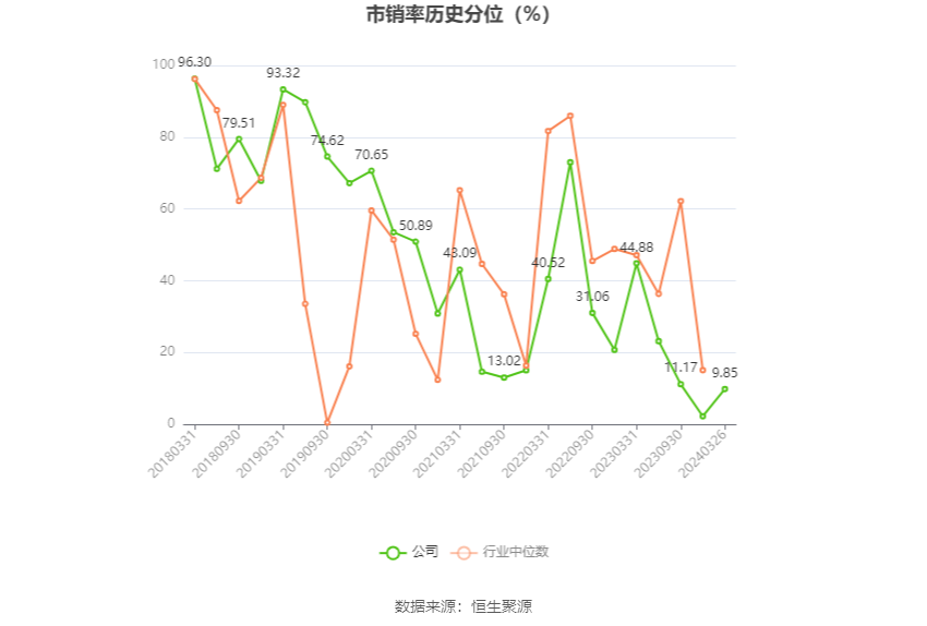 安徽建工：2023年净利15.53亿元 同比增长12.57% 拟10派2.6元