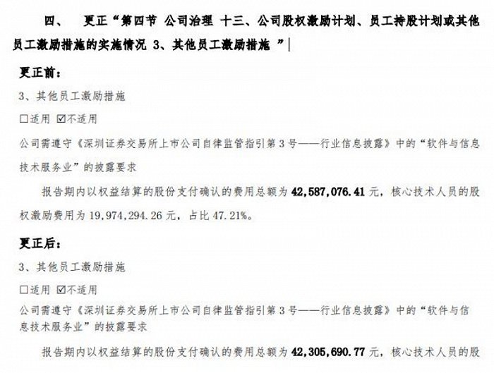 图片来源:中科创达公告