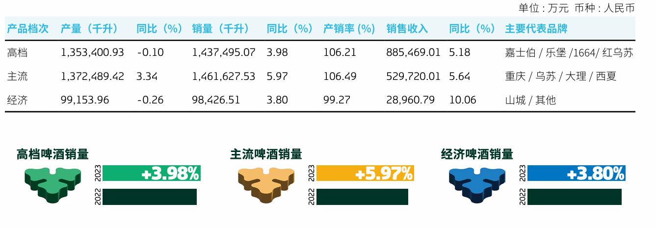 图片来源:企业公告