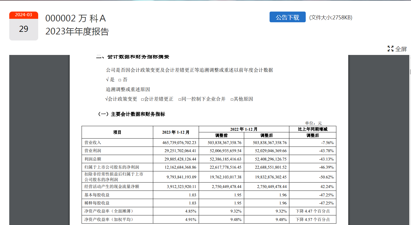 图片来源：万科公告