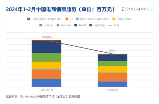 菜鸟还有比IPO更重要的事情