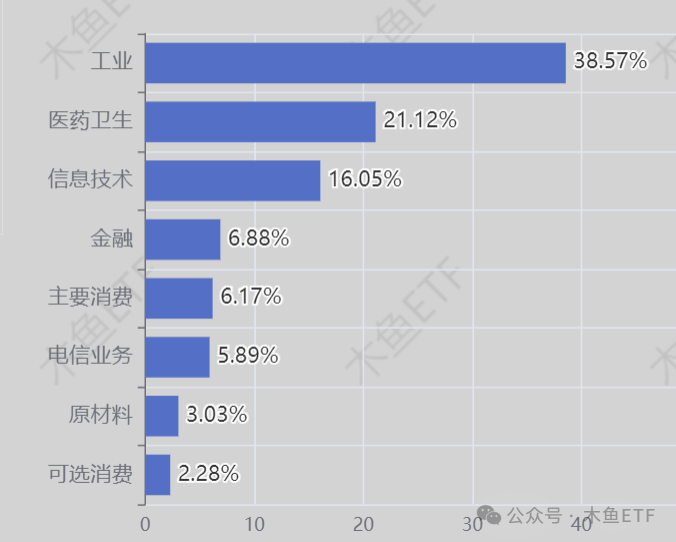 3月资金格局碎了一地，4月能期待什么？