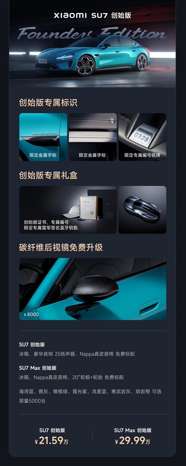 小米SU7创始版第二轮惊喜开售!来自首轮异常订单拦截