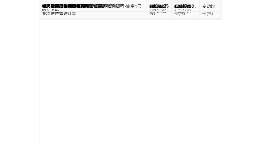 西南证券：2023年净利同比增长94.63% 拟10派0.35元