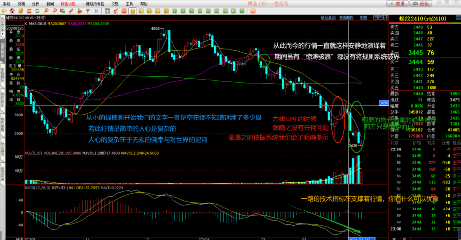 正反转螺纹对话螺纹：反转,第8张