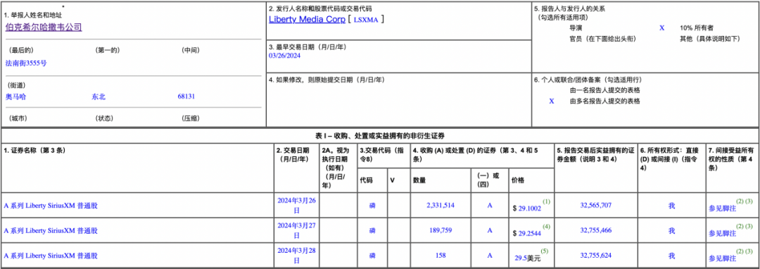 巴菲特，罕见出手！