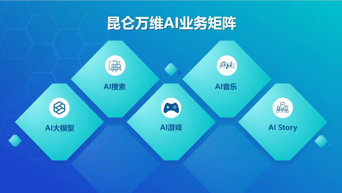 图片来源:企业供图