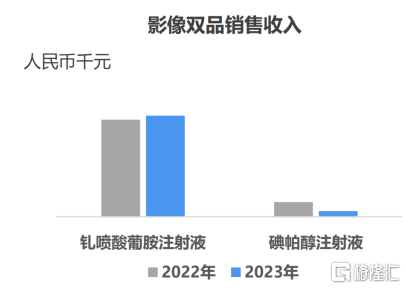 大浪淘沙，股海淘金，康臣药业(01681.HK)—医药价值的践行者