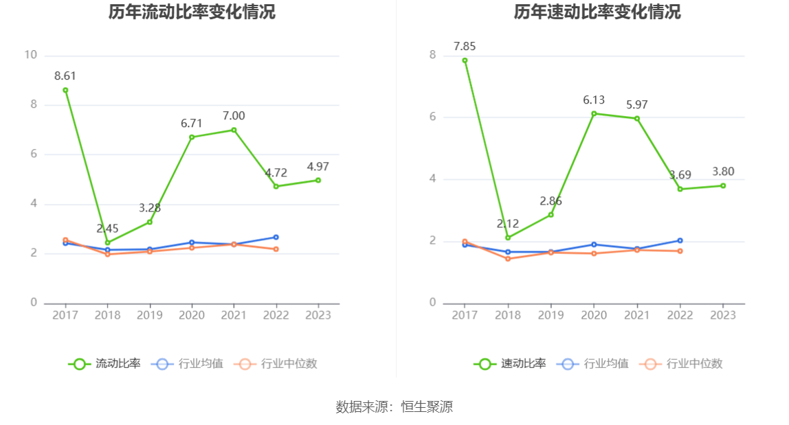 光库科技：2023年净利同比下降49.38% 拟10派1元