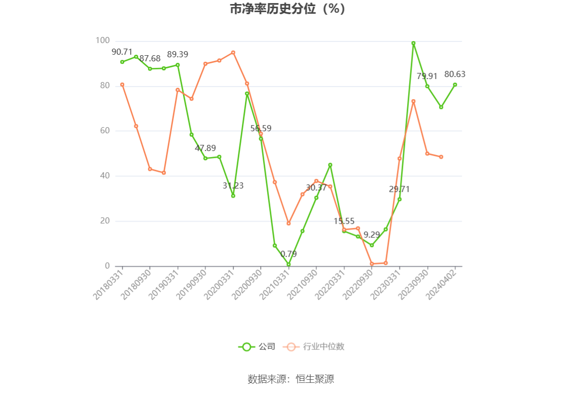 光库科技：2023年净利同比下降49.38% 拟10派1元