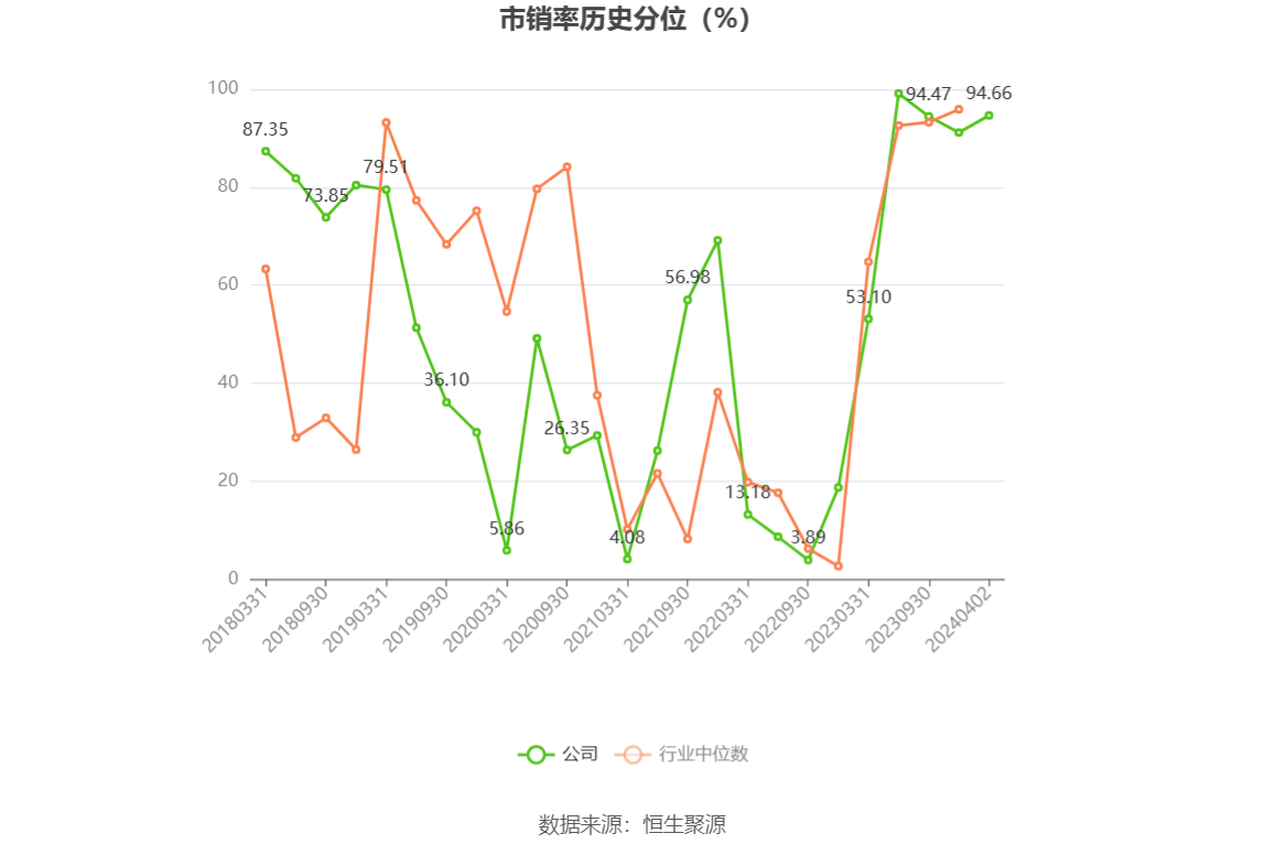 光库科技：2023年净利同比下降49.38% 拟10派1元