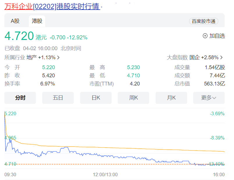 图片来源:百度股市通