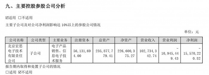 图片来源:飞天诚信公告