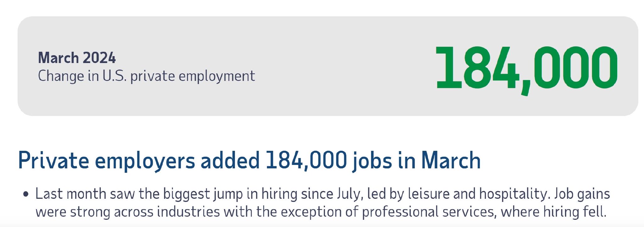 （来源：ADP官网）