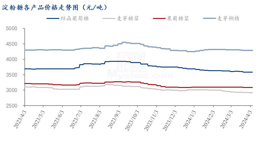 140f-0aa93e5a57c009da8d2ea0f68c161428.png