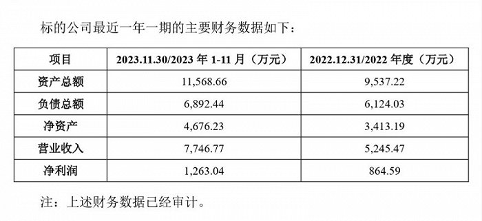 图片来源:理工导航公告