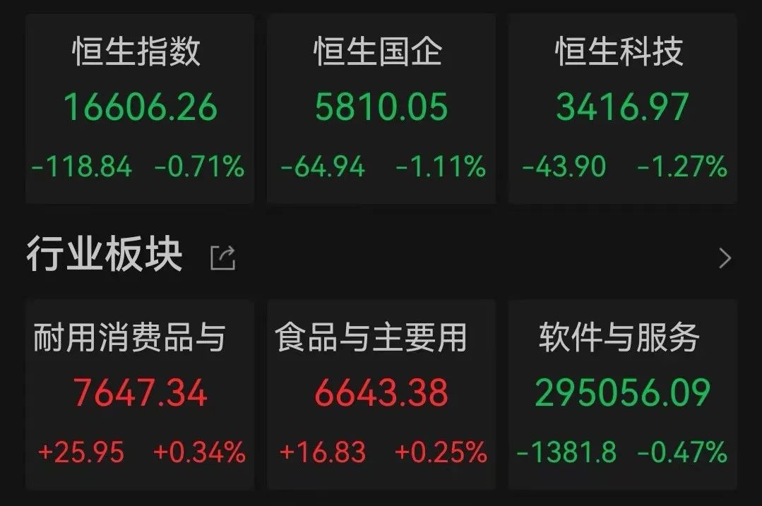 利空突袭！急跌超24%