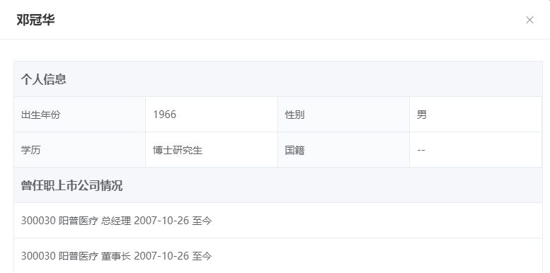 立案调查!实施留置!