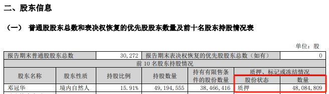 立案调查!实施留置!