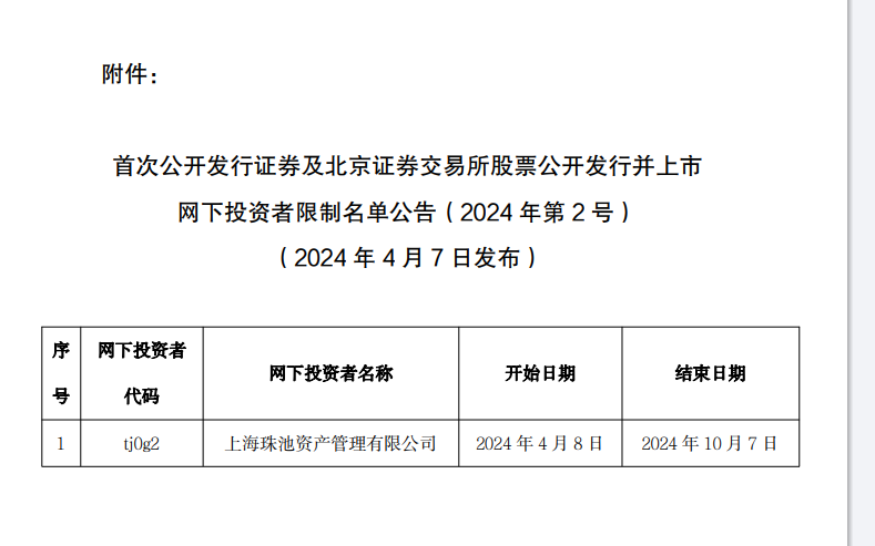 多家机构打新被罚，两家百亿量化私募在列！上海珠池资产被“拉黑”6个月