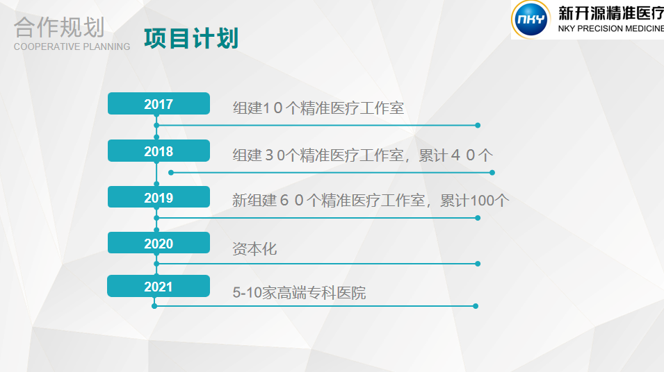 《新开源精准医疗工作室项目计划书(2017年)》截图 来源:受访者提供