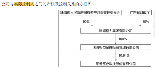 立案调查!实施留置!