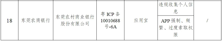 APP未按要求整改被通报后,东莞农商行回应