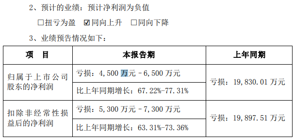 立案调查!实施留置!